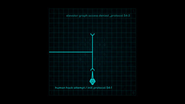 次級機器：遺產