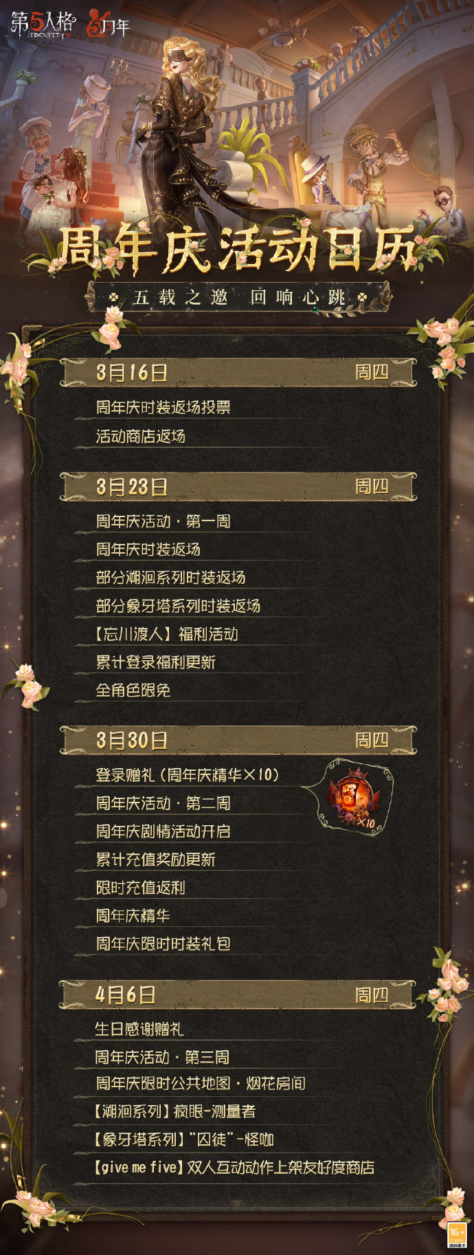 《第五人格》5周年返場皮膚一覽