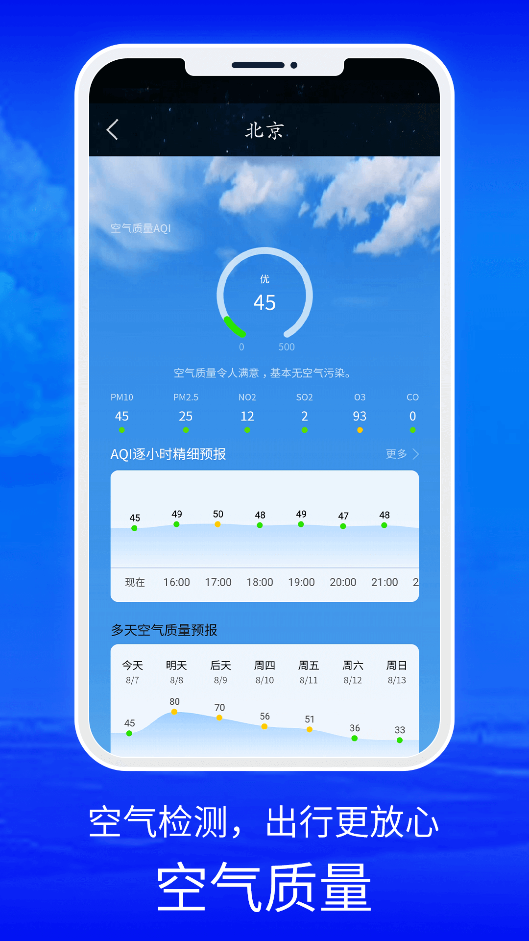 睿睿黃歷天氣