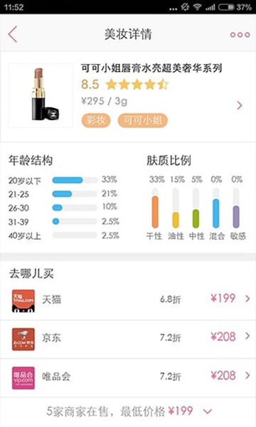 美妝心得2021版