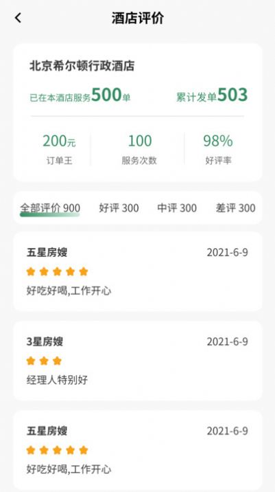 幫工在線房嫂端