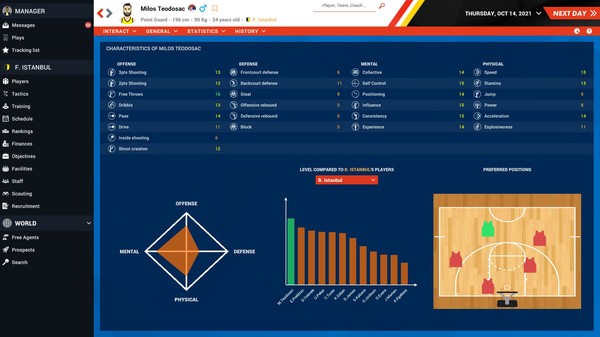 職業籃球經理2022