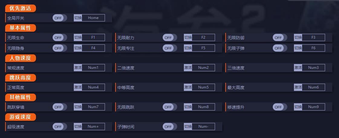 《海參2》v2168十八項修改器一修大師版