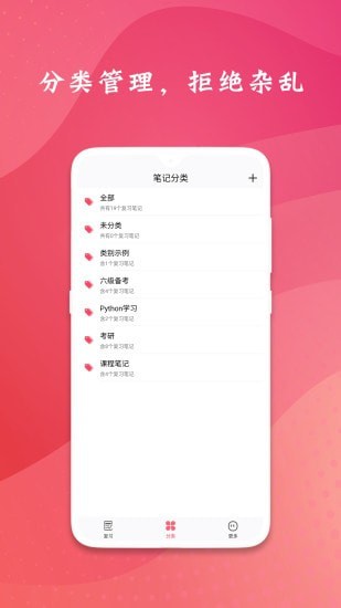 復(fù)習(xí)規(guī)劃筆記