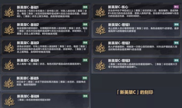 《崩壞3》旭光刻印強(qiáng)度分析