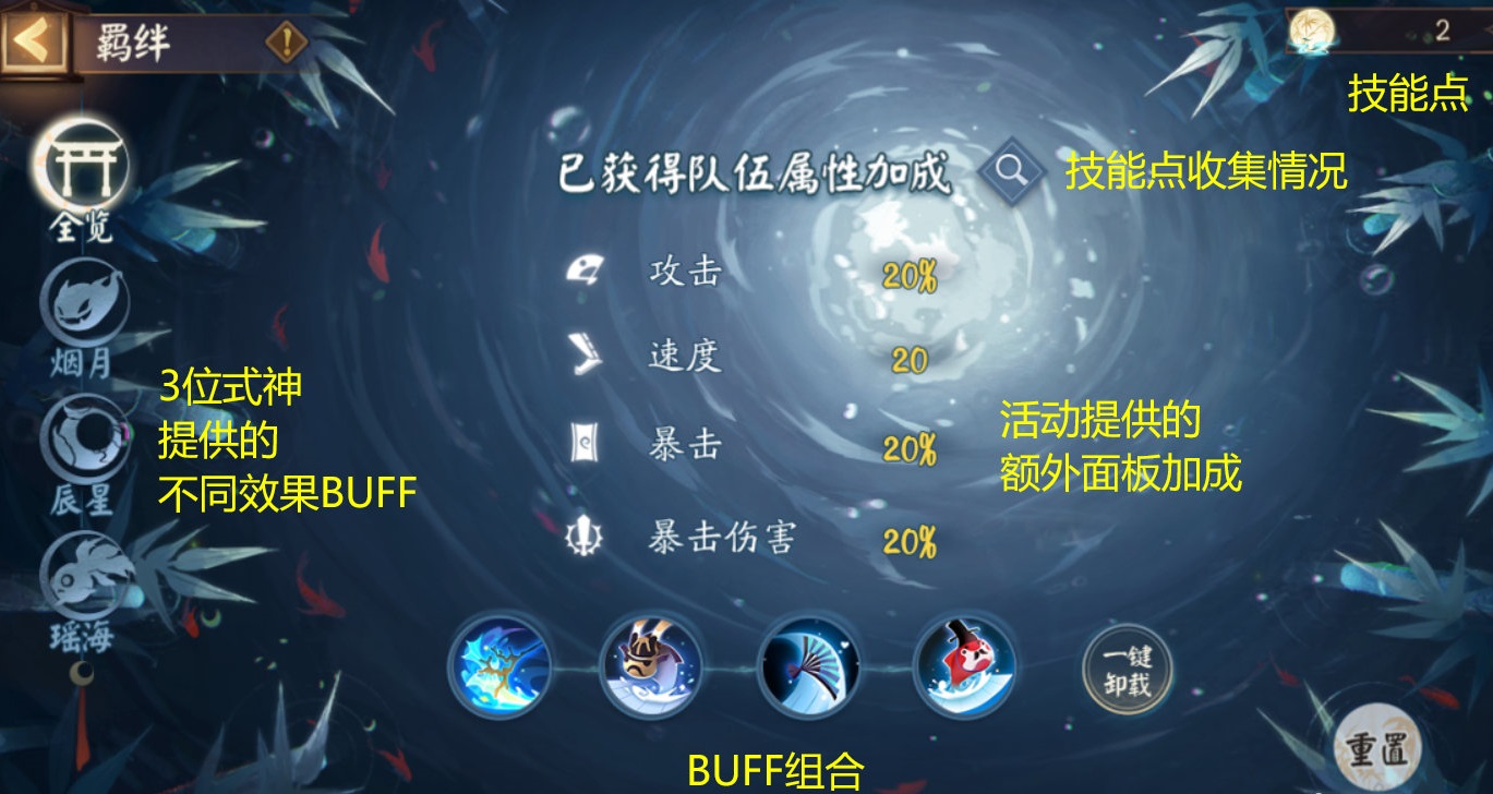 《陰陽師》真實(shí)之羽活動陣容羈絆加點(diǎn)推薦介紹