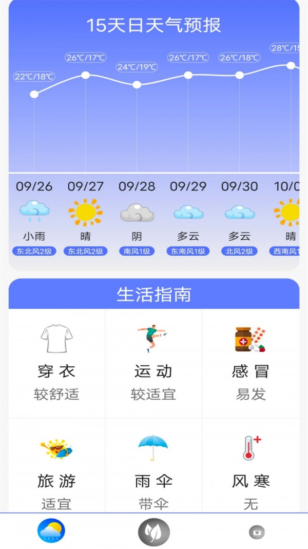 指尖實況天氣