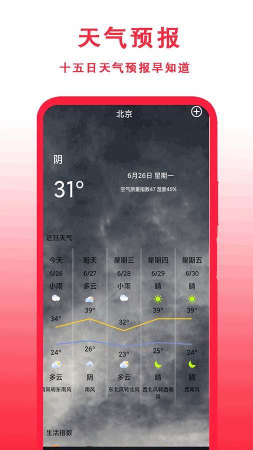萬年歷天氣預報預告王
