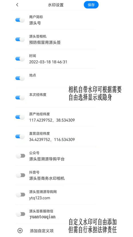 源頭簽相機