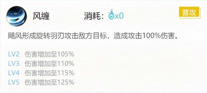《陰陽(yáng)師》少羽大天狗最新御魂搭配分享