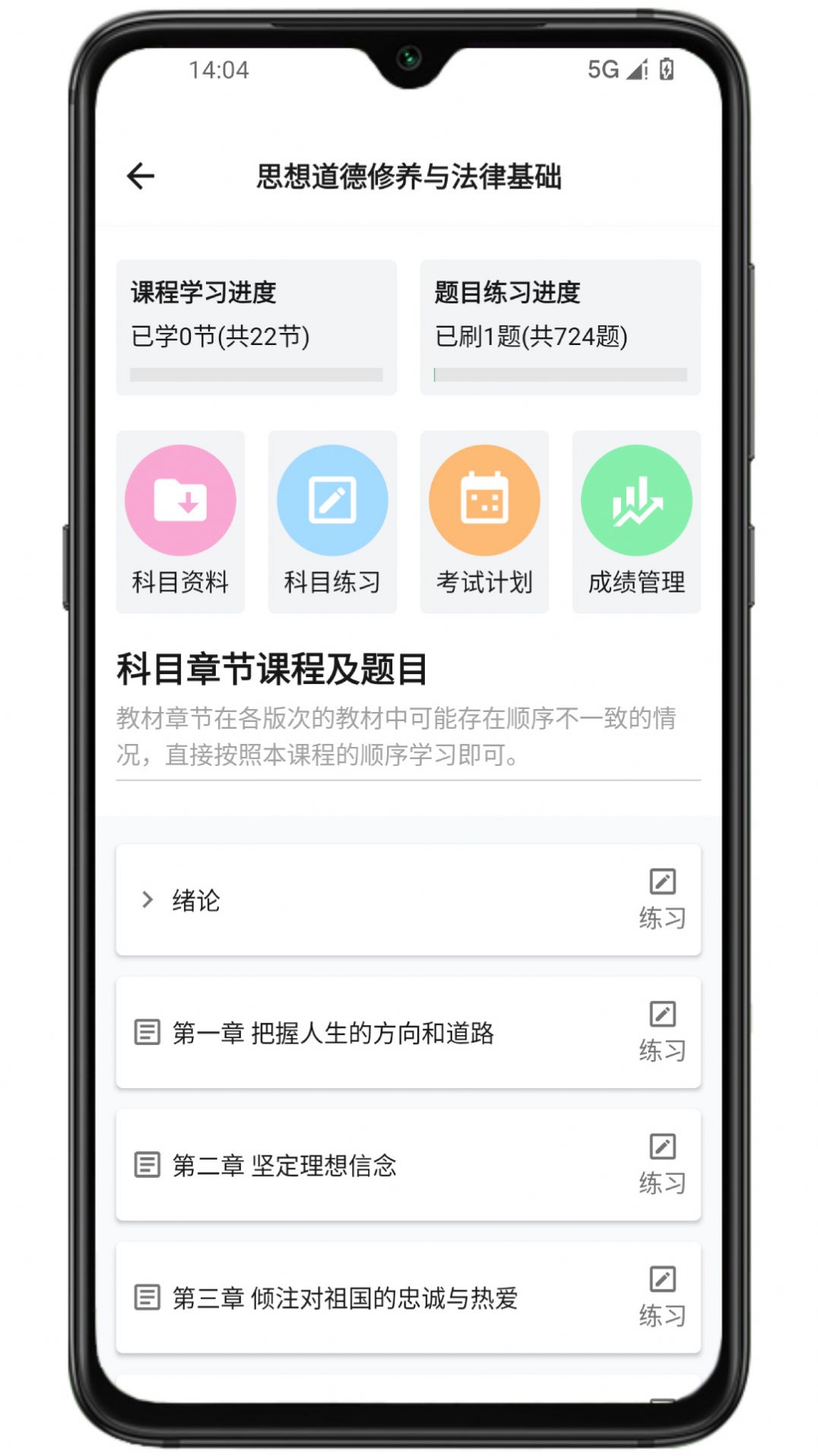 僑大若考