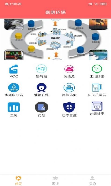 嘉明環保