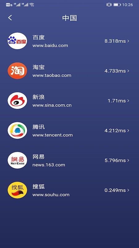 沙礫測(cè)速助手
