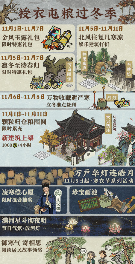 《江南百景圖》授衣屯糧過冬季活動解析