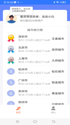 計步專家