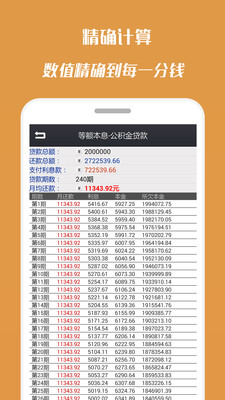 成都房貸計算器