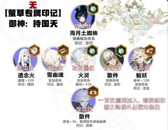 《陰陽師》六道之門螢草玩法攻略
