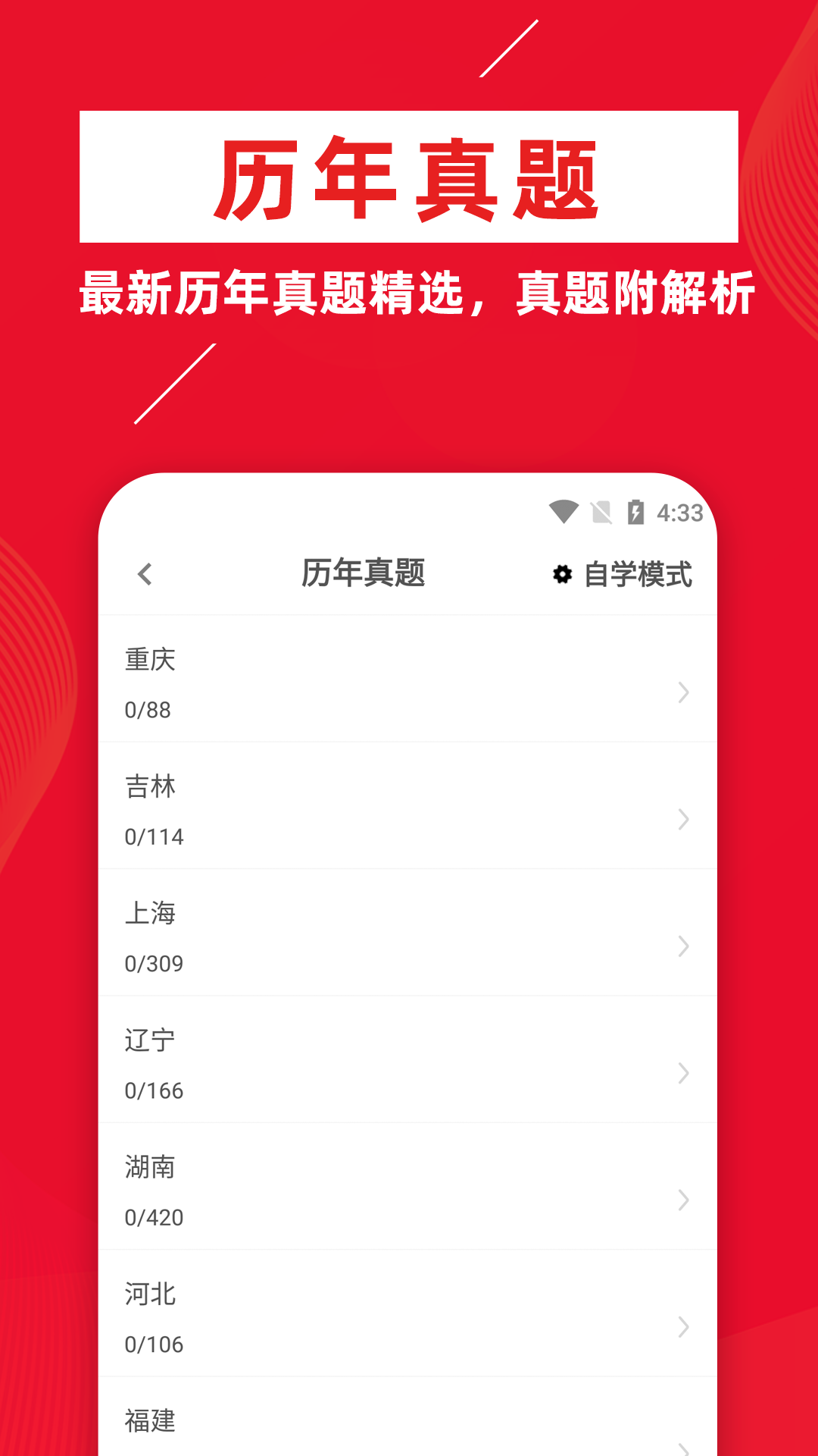 社區(qū)工作者牛題庫