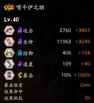 《陰陽師》嘴平伊之助技能介紹