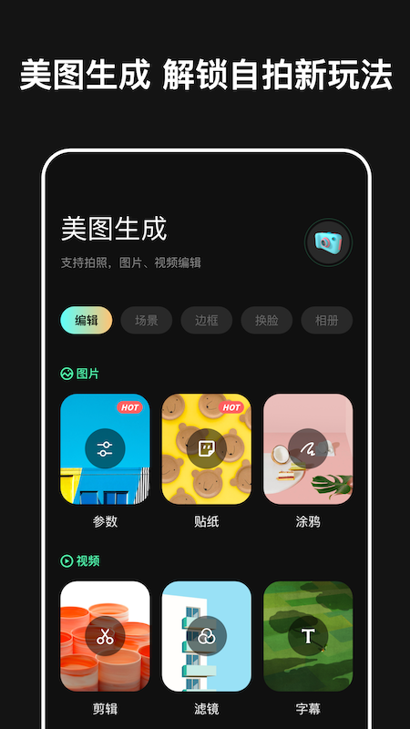 micro相機