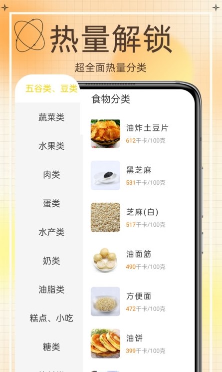 熱量減肥食譜