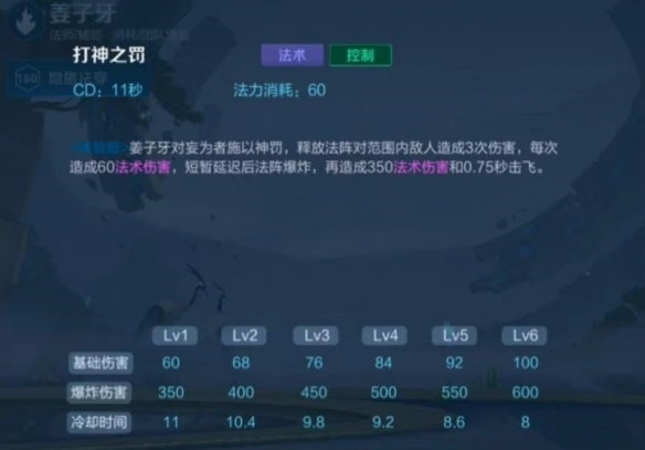 《王者榮耀》重做姜子牙技能介紹
