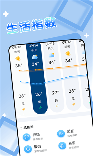 得來天氣