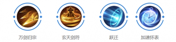《曙光英雄》西王母玩法出裝攻略