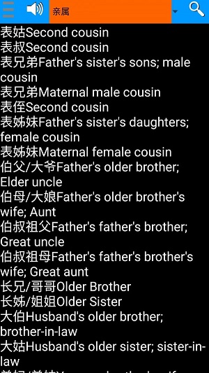 雅思詞匯