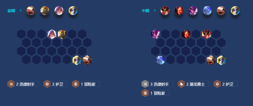 《金鏟鏟之戰(zhàn)》射手四二陣容玩法攻略
