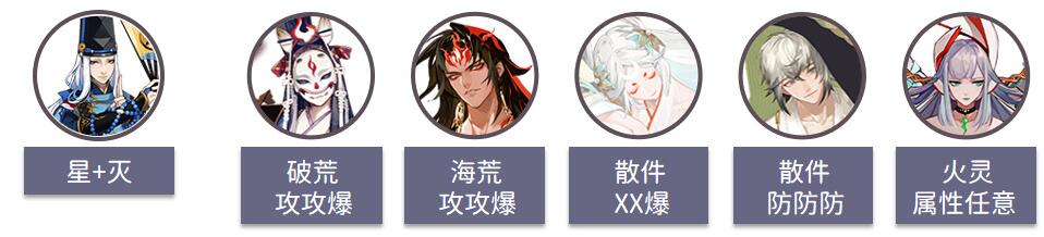 《陰陽師》霧山問道爬塔速刷陣容推薦