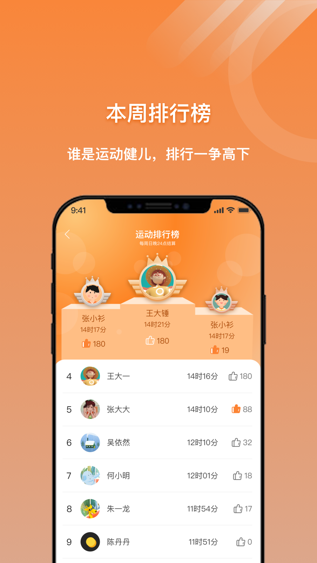 小猴運動