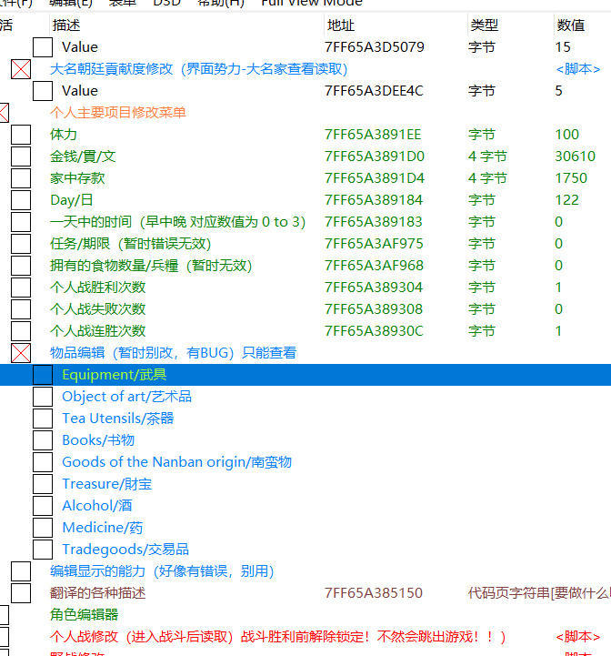《太閣立志傳5DX》多項(xiàng)CE修改器