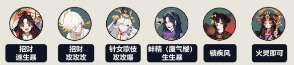 《陰陽師》妙筆繪世馴服陣容分享