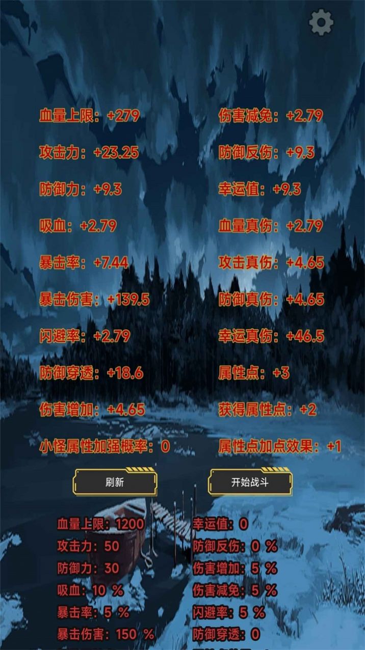這是一個肉鴿