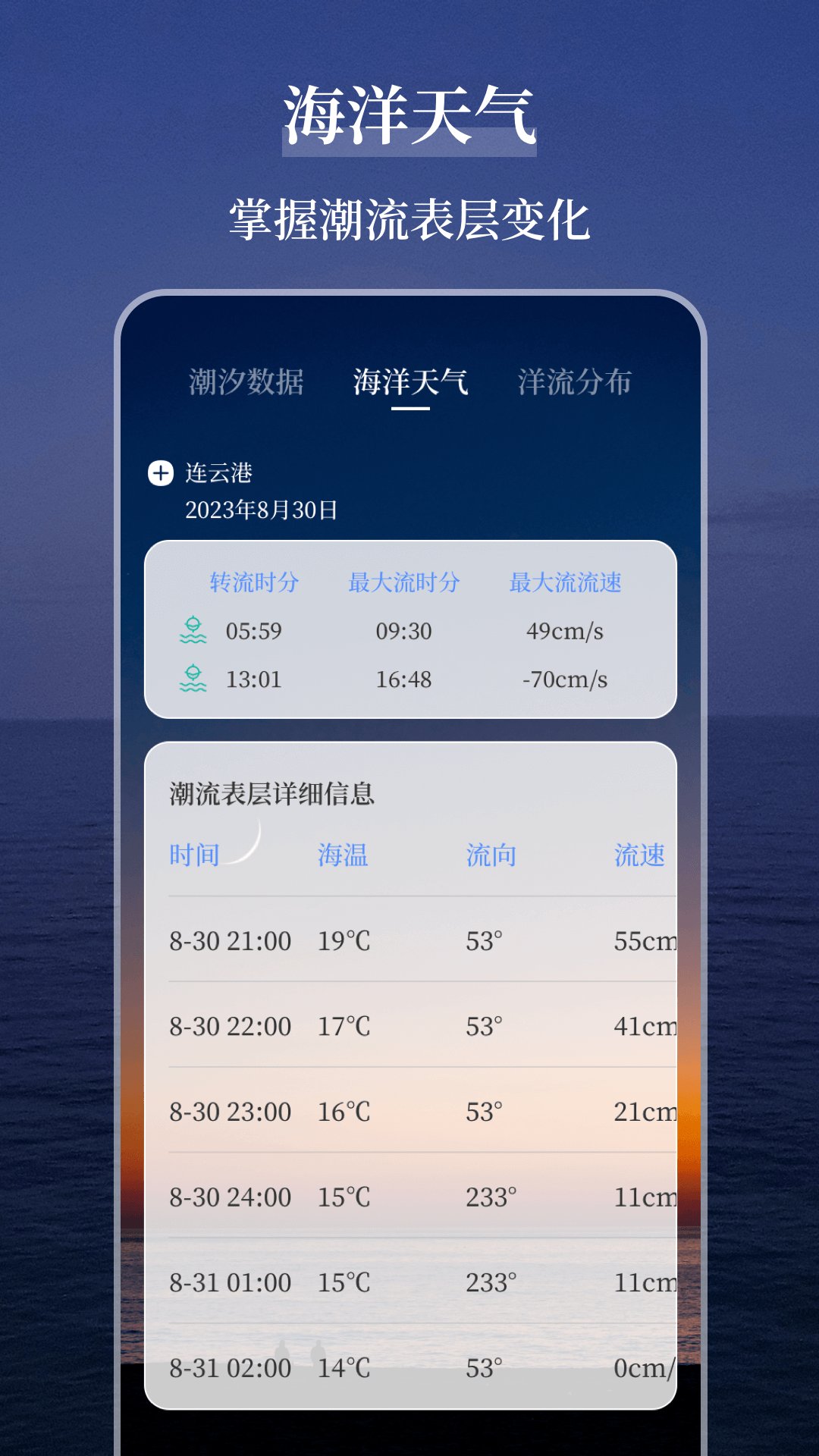 海洋天氣通