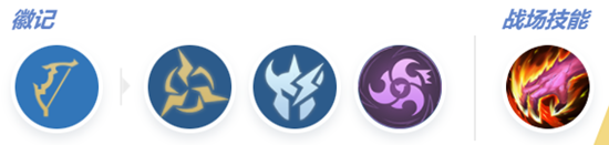 《決勝巔峰》西部俠影克林特出裝技巧一覽