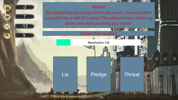 不是生來就是國王