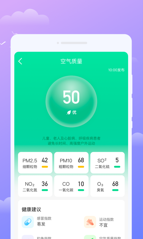 微觀天氣