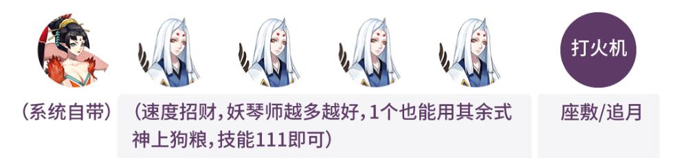 《陰陽(yáng)師》夏日花火會(huì)活動(dòng)介紹