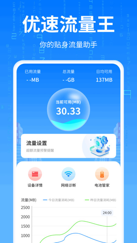 優速流量王