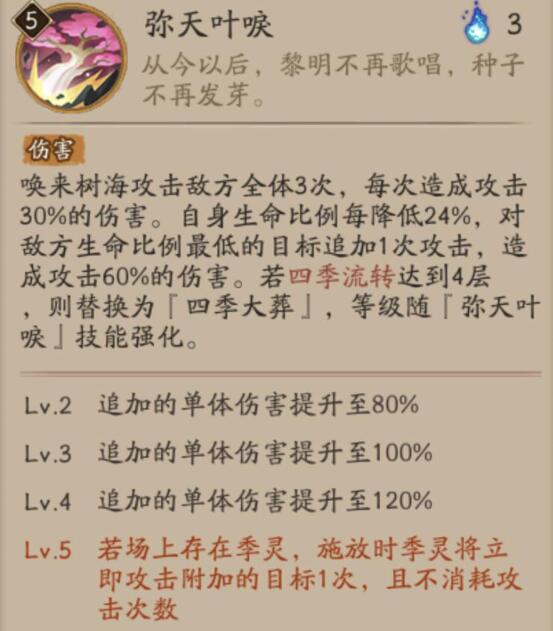 《陰陽師》新式神季技能介紹