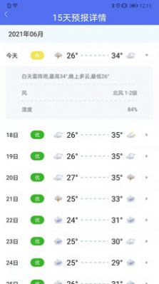 趣味天氣預(yù)報(bào)