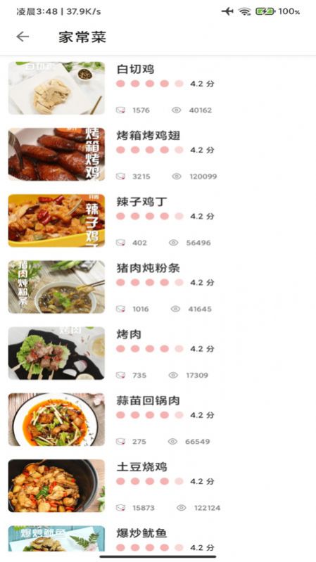 孕期食譜