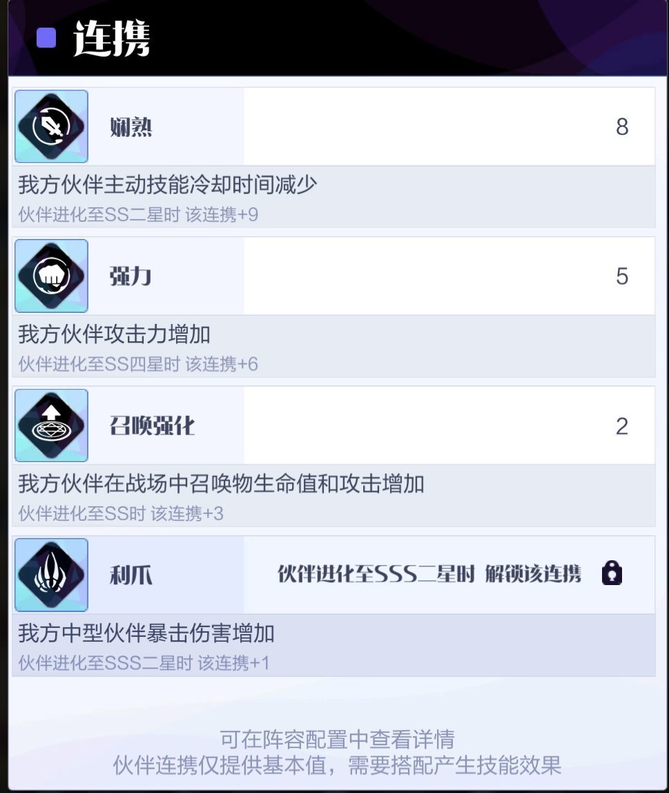 《召喚與合成2》至臻陣容搭配推薦