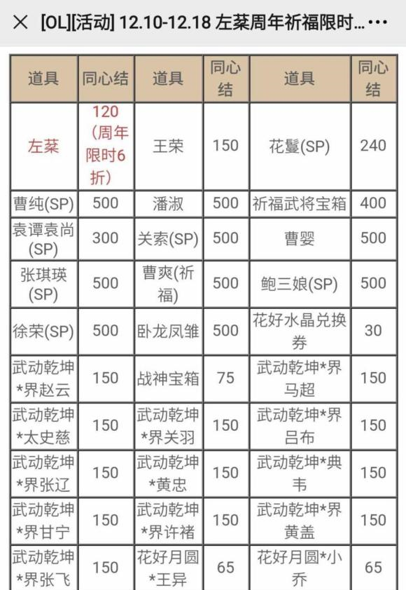 《三國殺手游》12.10新品皮膚獲取途徑介紹