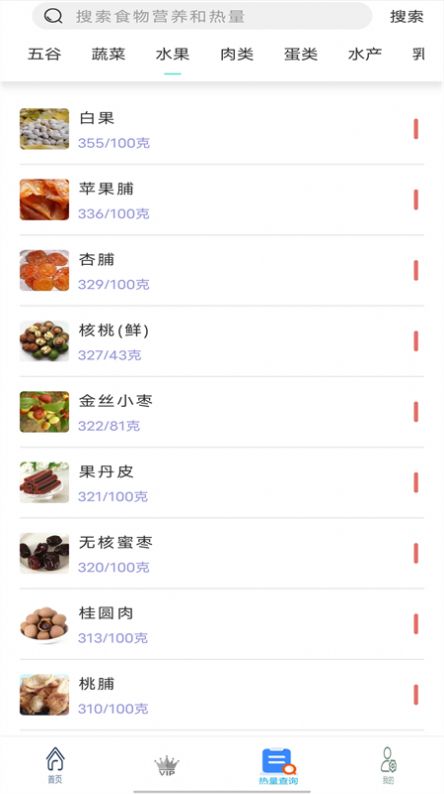 健身減肥食譜