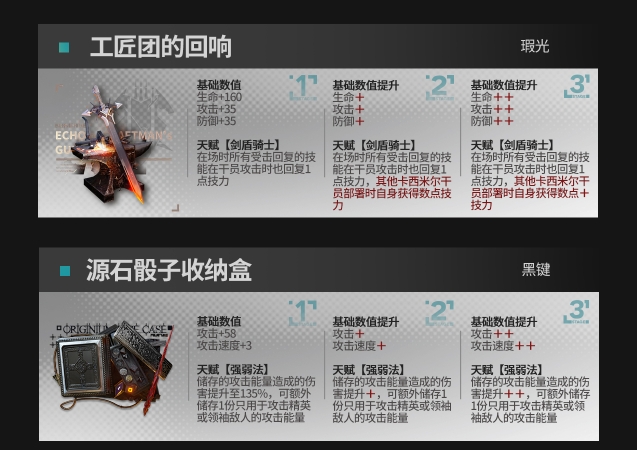 《明日方舟》模組升級(jí)系統(tǒng)可升級(jí)模組一覽