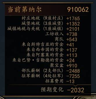 《騎馬與砍殺2》收入分類漢化版MOD[支持1.0.1-1.0.0]