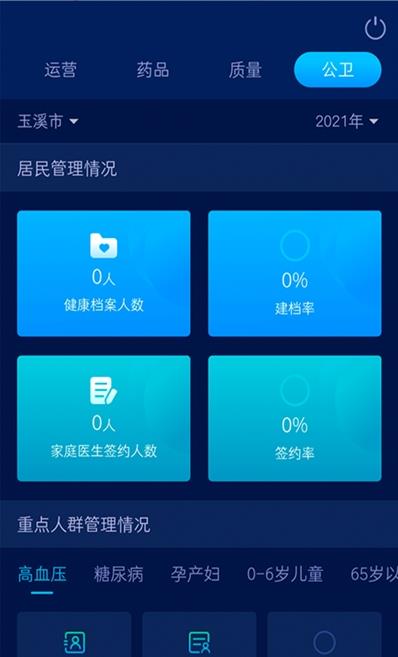 玉溪衛健綜管